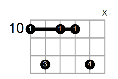 G11/D Chord